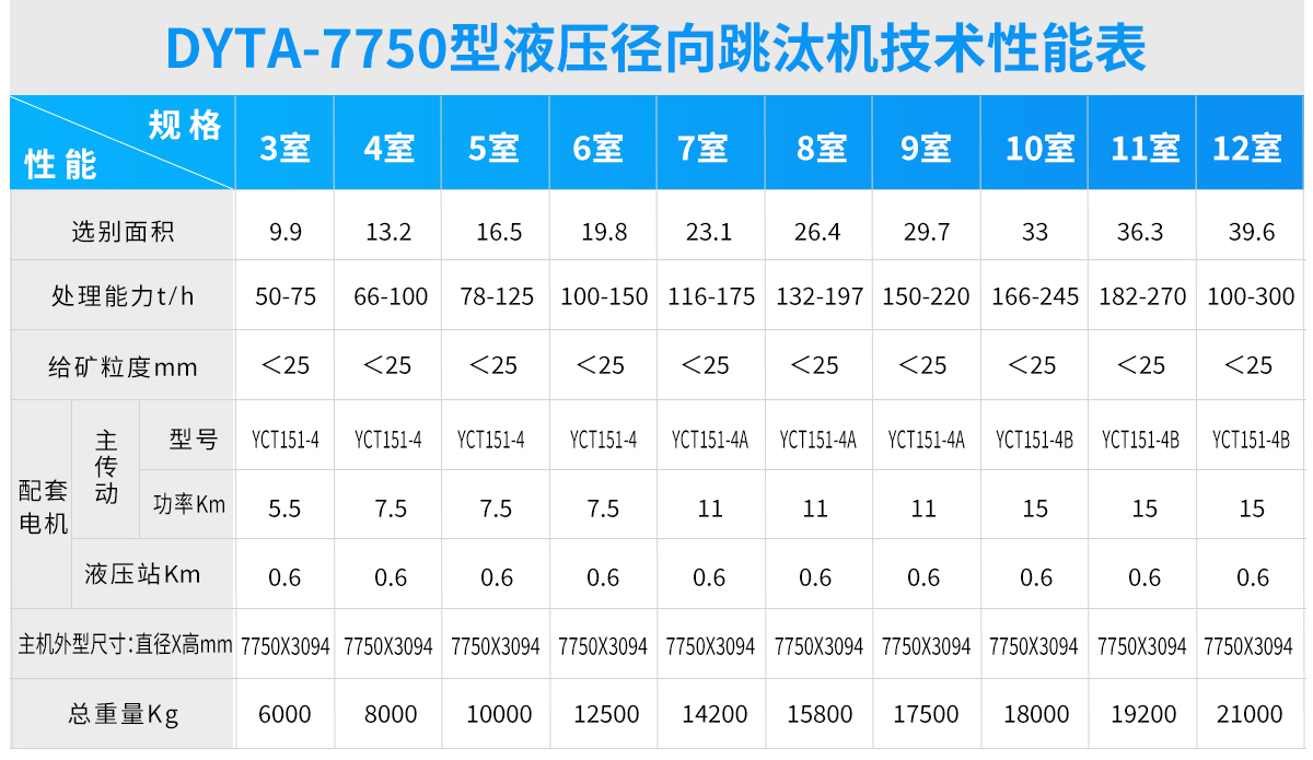 参数.jpg